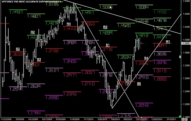 Click to Enlarge

Name: WWW.WTFOREX.COM04 Oct. 28, 2010 10.27.jpg
Size: 123 KB