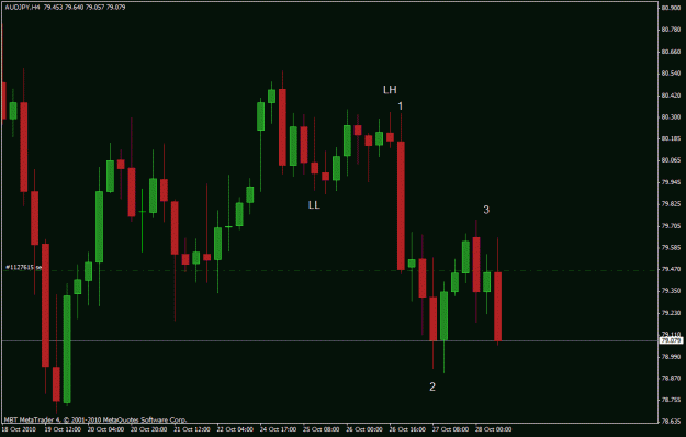 Click to Enlarge

Name: forex289.gif
Size: 19 KB