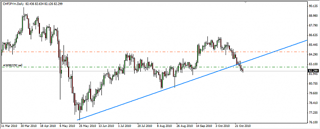Click to Enlarge

Name: chfjpy.png
Size: 26 KB