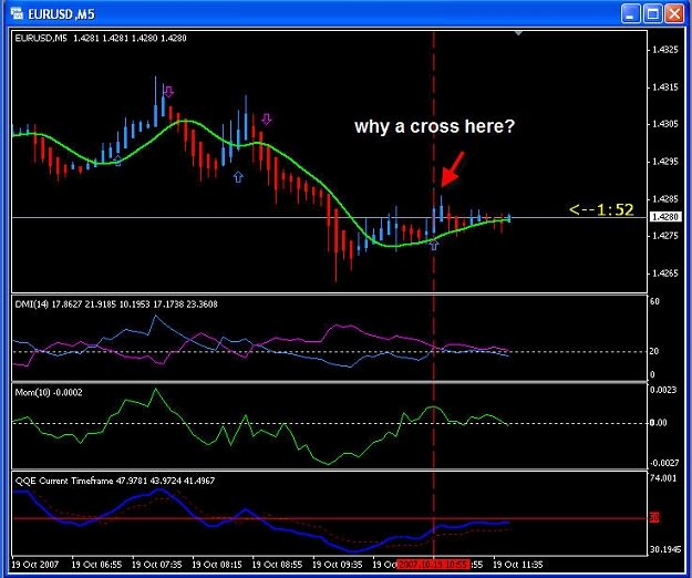 Click to Enlarge

Name: EURUSD_5M.jpg
Size: 96 KB
