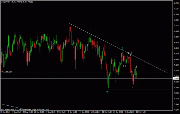 Click to Enlarge

Name: forex292.gif
Size: 21 KB