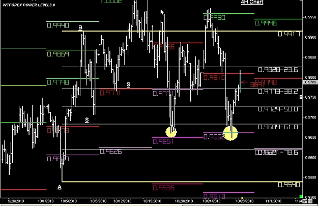 Click to Enlarge

Name: WWW.WTFOREX.COM05 Oct. 28, 2010 10.55.jpg
Size: 102 KB