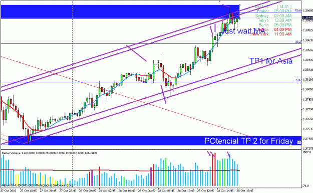 Click to Enlarge

Name: eurusdsada.gif
Size: 25 KB