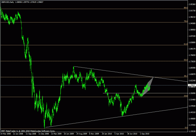 Click to Enlarge

Name: forex293.gif
Size: 18 KB