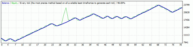 Click to Enlarge

Name: euch5mtest10-28.gif
Size: 9 KB
