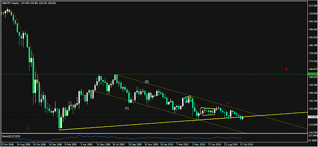 Click to Enlarge

Name: gbpjpy2910.png
Size: 41 KB