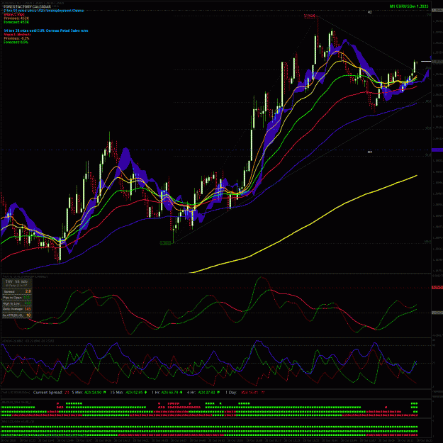 Click to Enlarge

Name: 1m trading chart.gif
Size: 87 KB