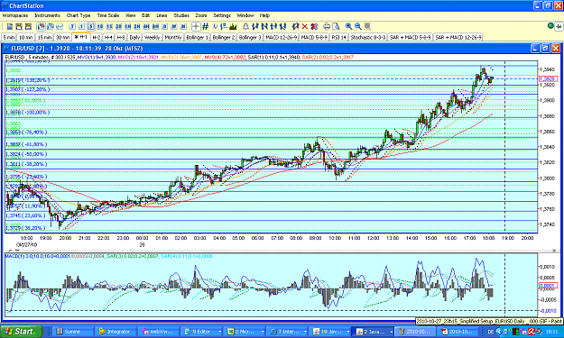 Click to Enlarge

Name: 2010-10-28_18h11_ChartStation_EURUSD 005min _ 000.PNG
Size: 52 KB