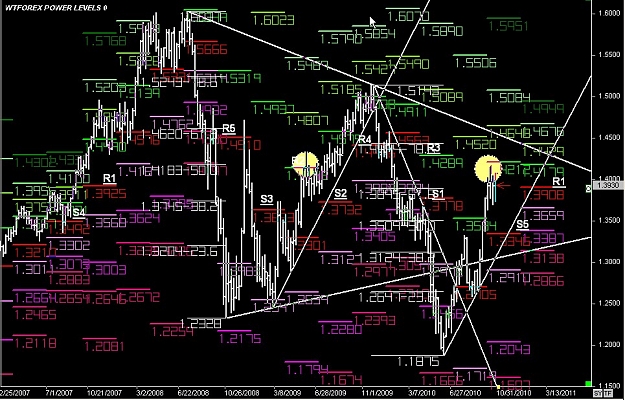 Click to Enlarge

Name: WWW.WTFOREX.COM09 Oct. 28, 2010 12.37.jpg
Size: 187 KB