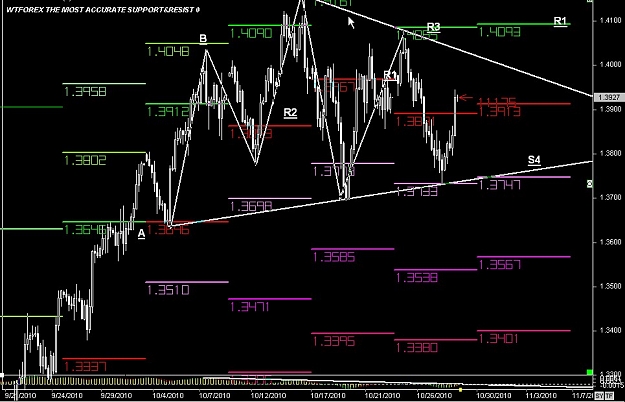Click to Enlarge

Name: WWW.WTFOREX.COM10 Oct. 28, 2010 12.53.jpg
Size: 113 KB