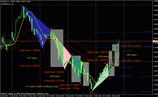 Click to Enlarge

Name: eurusdtf1_28102010.gif
Size: 43 KB