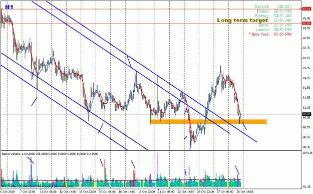 Click to Enlarge

Name: longtermtarget.gif
Size: 29 KB