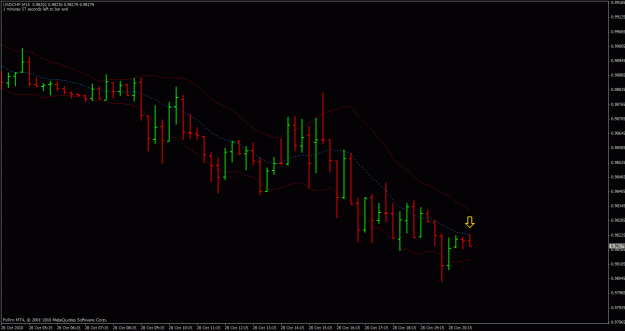 Click to Enlarge

Name: usdchf-m15.gif
Size: 21 KB