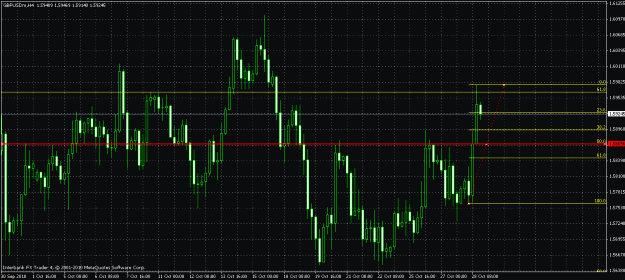 Click to Enlarge

Name: gbpusd support redline.gif
Size: 29 KB