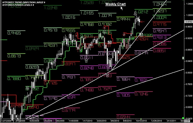 Click to Enlarge

Name: WWW.WTFOREX.COM12 Oct. 28, 2010 14.43.jpg
Size: 144 KB
