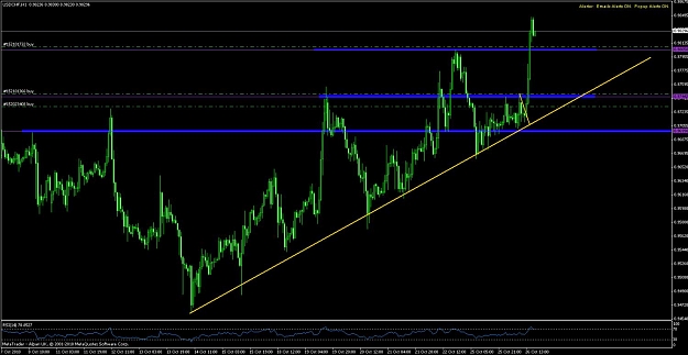 Click to Enlarge

Name: usdchfoct26.jpg
Size: 118 KB