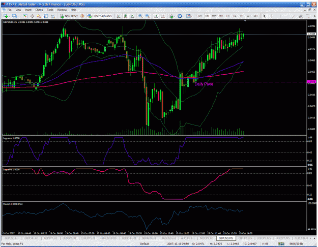 Click to Enlarge

Name: forexpic5.gif
Size: 53 KB