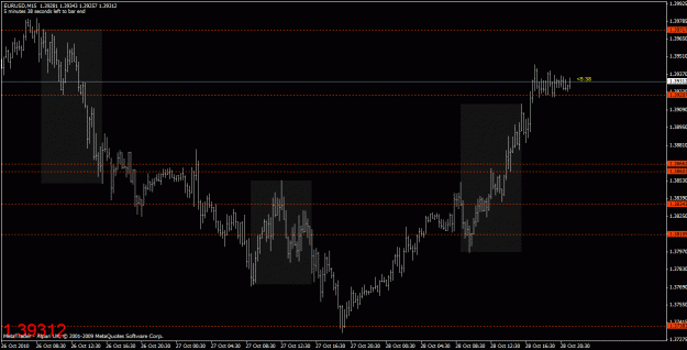 Click to Enlarge

Name: chart 1.gif
Size: 23 KB