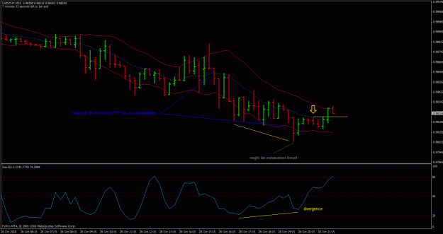 Click to Enlarge

Name: usdchf-m15.gif
Size: 24 KB