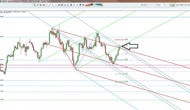 Click to Enlarge

Name: eurusd.jpg
Size: 148 KB