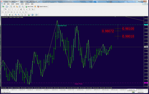 Click to Enlarge

Name: price time projection audusd.gif
Size: 59 KB