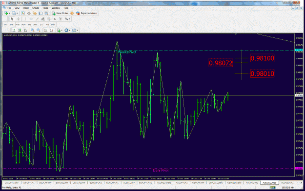 Click to Enlarge

Name: price time projection audusd.gif
Size: 59 KB
