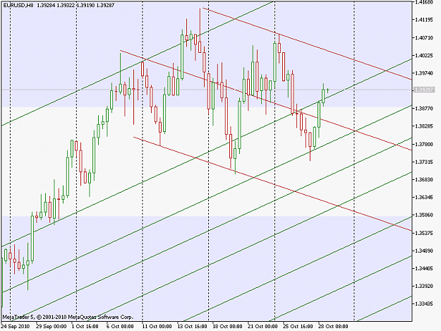 Click to Enlarge

Name: EURUSDH8.png
Size: 38 KB