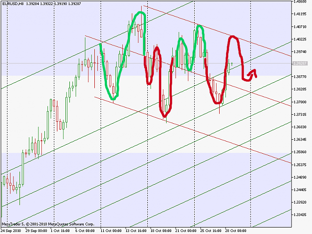 Click to Enlarge

Name: EURUSDH8_edited.png
Size: 50 KB
