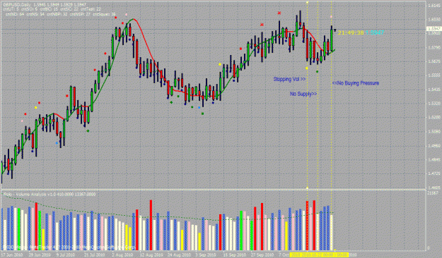 Click to Enlarge

Name: gbpusd-fxdd.gif
Size: 42 KB