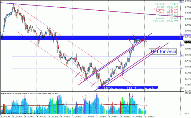 Click to Enlarge

Name: eurusd.gif
Size: 30 KB