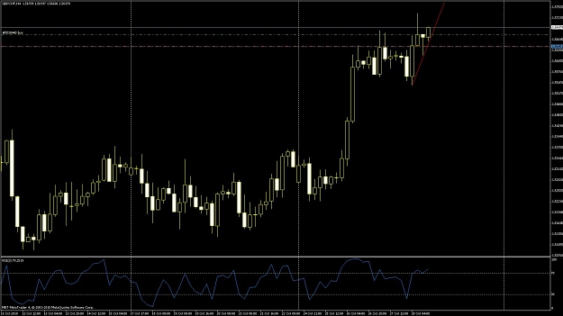 Click to Enlarge

Name: gbpchf291010.jpg
Size: 100 KB