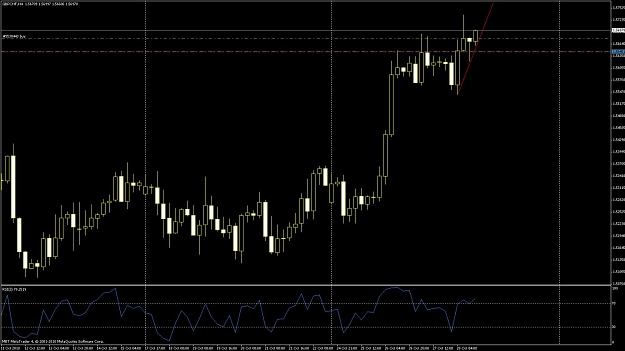 Click to Enlarge

Name: gbpchf291010.jpg
Size: 100 KB