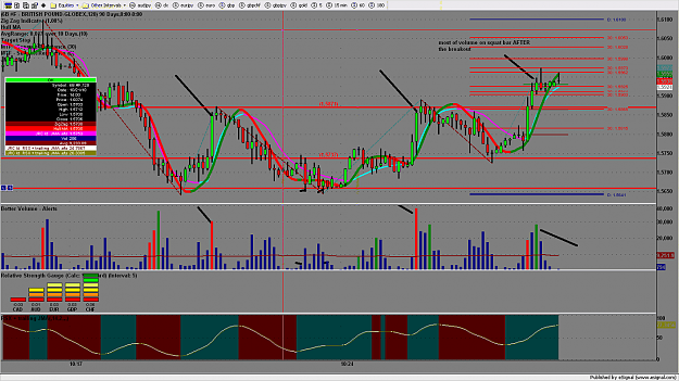 Click to Enlarge

Name: chart3106.png
Size: 225 KB