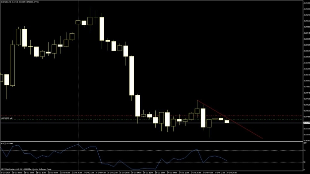 Click to Enlarge

Name: eurgbp291010.jpg
Size: 83 KB