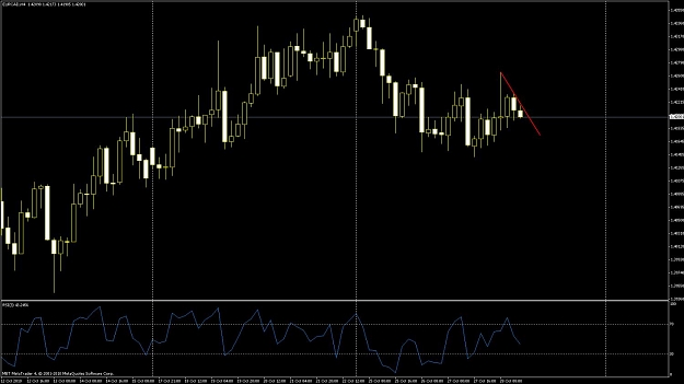 Click to Enlarge

Name: eurcad.jpg
Size: 96 KB