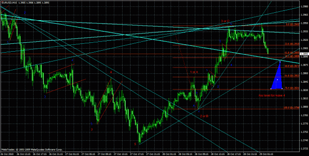 Click to Enlarge

Name: eurusd5.gif
Size: 45 KB