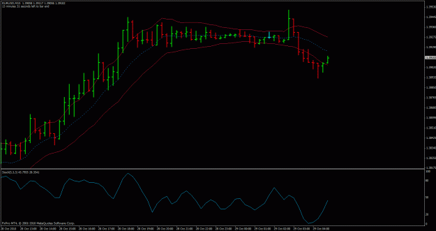 Click to Enlarge

Name: eurusd-m15.gif
Size: 21 KB