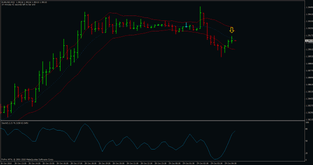 Click to Enlarge

Name: eurusd-m15.gif
Size: 21 KB