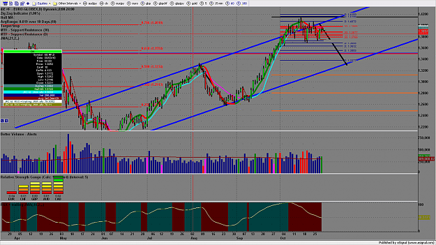 Click to Enlarge

Name: chart3110.png
Size: 258 KB