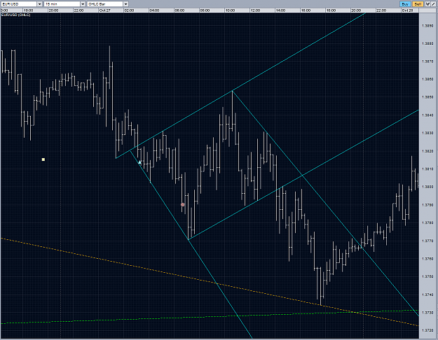 Click to Enlarge

Name: EURUSD intraday diamond M15 27th 29102010.PNG
Size: 102 KB