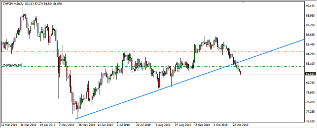 Click to Enlarge

Name: chfjpy.png
Size: 25 KB