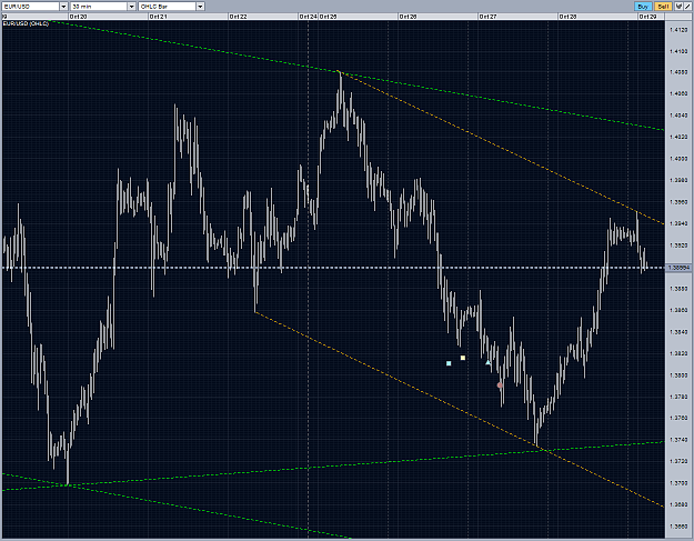 Click to Enlarge

Name: EURUSD channel inside diamond M30 29102010.PNG
Size: 108 KB