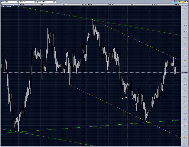 Click to Enlarge

Name: EURUSD channel inside diamond M30 29102010.PNG
Size: 108 KB