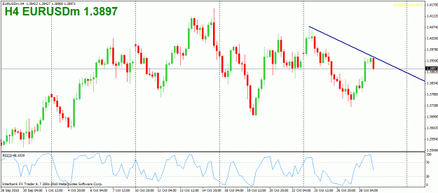 Click to Enlarge

Name: eurusd.gif
Size: 24 KB
