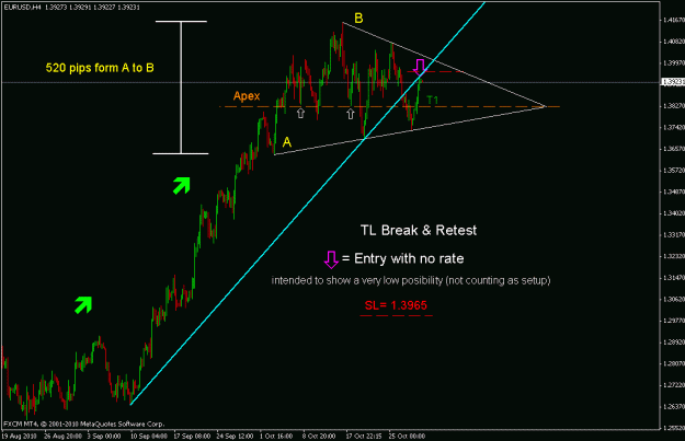Click to Enlarge

Name: eurusd h43.gif
Size: 16 KB