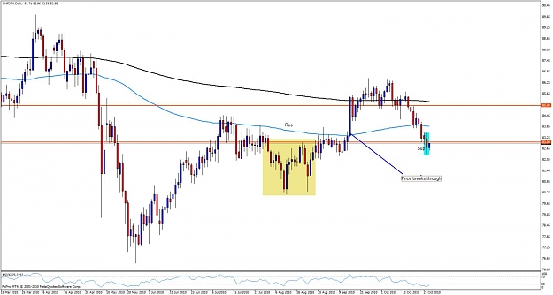 Click to Enlarge

Name: chfjpy26.jpg
Size: 97 KB