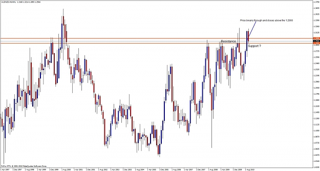 Click to Enlarge

Name: andnzd.jpg
Size: 97 KB