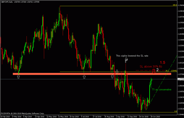 Click to Enlarge

Name: gbpchf d.gif
Size: 19 KB