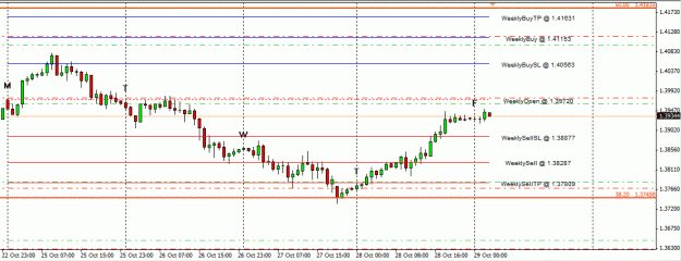 Click to Enlarge

Name: weekly fib 2.gif
Size: 19 KB