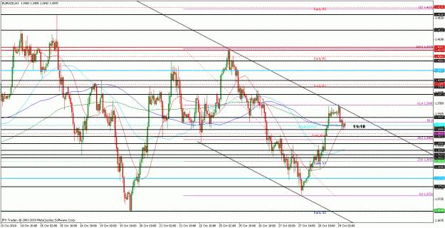 Click to Enlarge

Name: 1-1hrchart.gif
Size: 33 KB